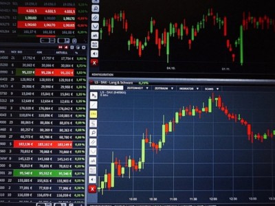 Forex Trading  Business Equity funding