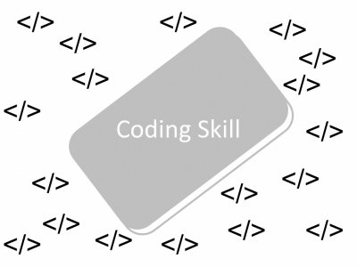 Coding Skill for Building a Business
